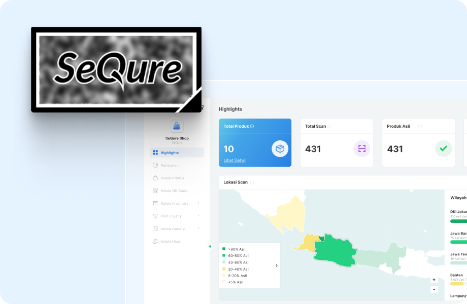 Canvas Copyproof & Dashboard
